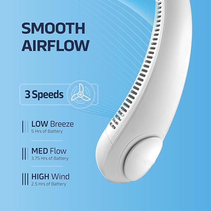 Portable Bladeless Hanging Rechargeable Neck Fan